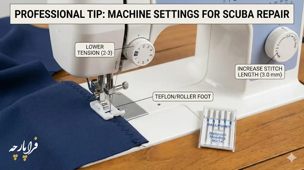 فوت کوزه‌گری: تنظیمات چرخ برای تعمیر غواصی، فراپارچه
